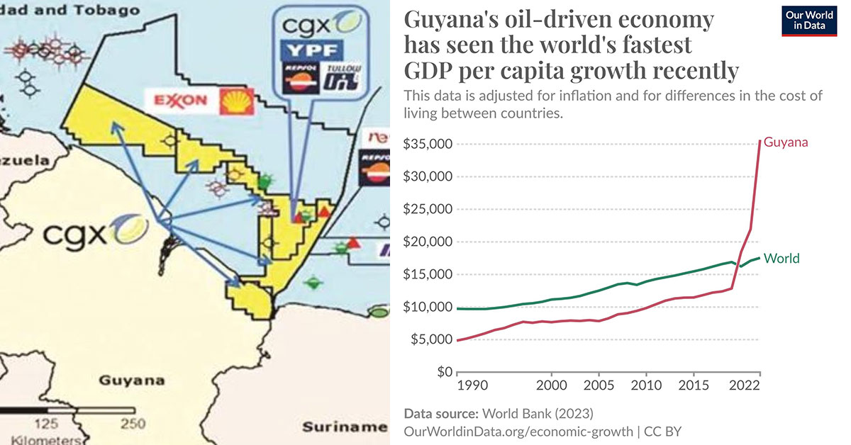 Who Really Owns Guyana's Oil Wealth?