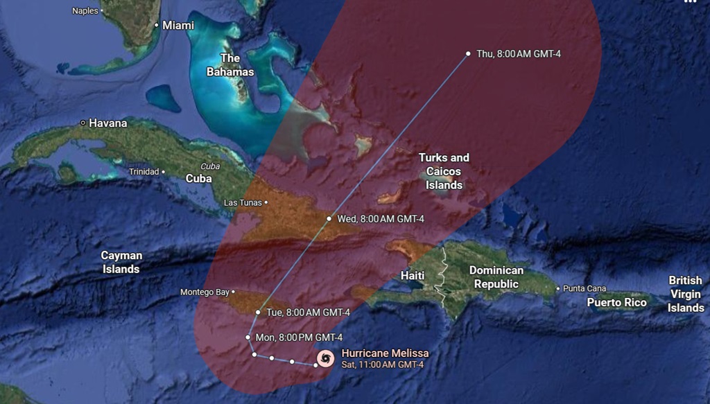 Hurricane Melissa Impact on Jamaica